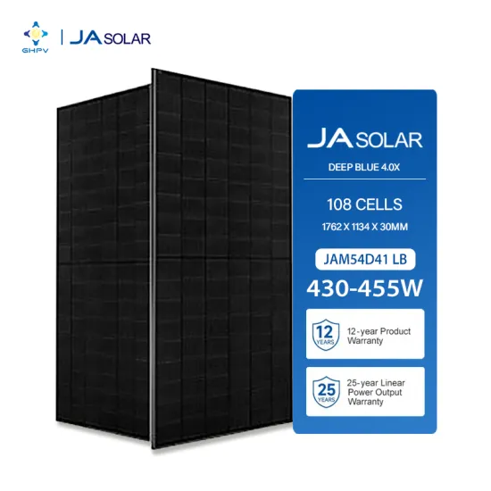 Best Price Wholesale High Efficiency Mono Solar Panels: JAM54D41 LB in Stock, Available in 430W, 435W, 440W, 445W, 450W, and 455W