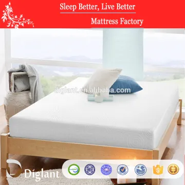 Gel infused memory foam comfort bed mattress in Pakistan