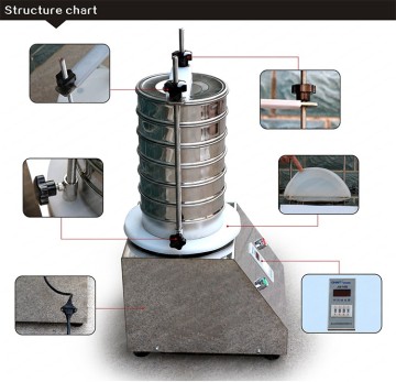 Inorganic Pigment Lab test rotary sieve equipment with ultrasonic device