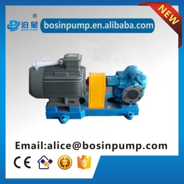 Gear pump structure standard Oil Usage Rotary Gear Pumps