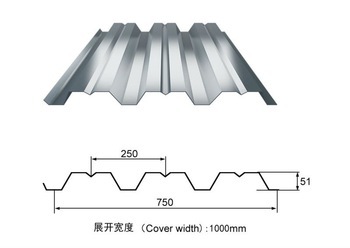 Metal Floor Deck HG-750B