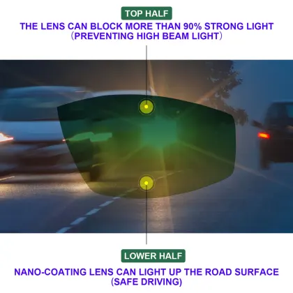 New Arrival Night Vision Driving Glasses - HD Night Vision Safety Eyewear