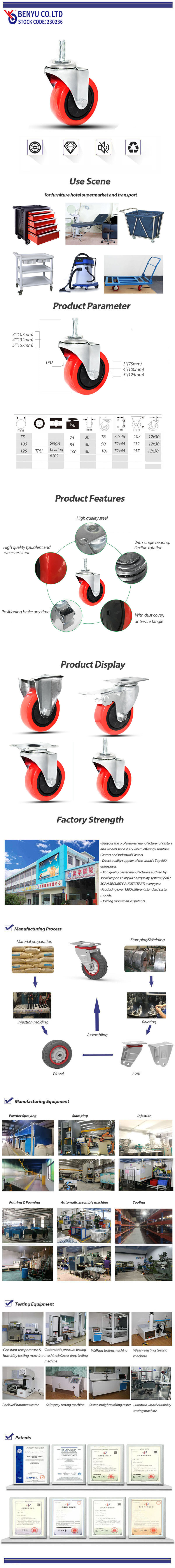 Medium Duty Castors