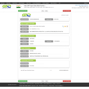 Printing Ink Import Customs Data