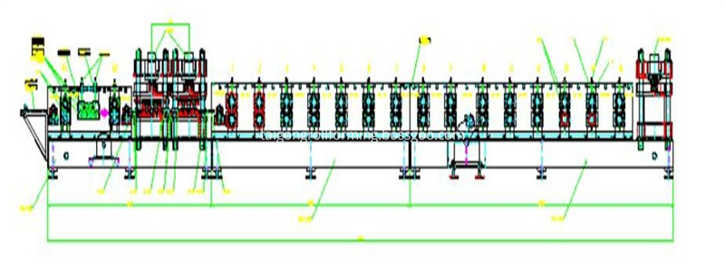 Highway Guardrail Machine