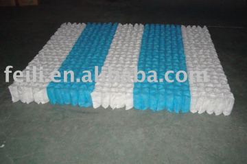 Zone pocket spring for mattress