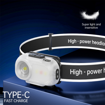 High-Lumen Zoomable Hybrid LED Headlamp with Rechargeable Lithium-Ion Battery