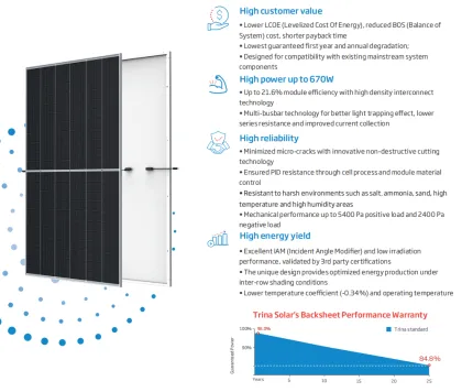 Trina Solar Panels: High-Power Monocrystalline Modules - 650W to 670W