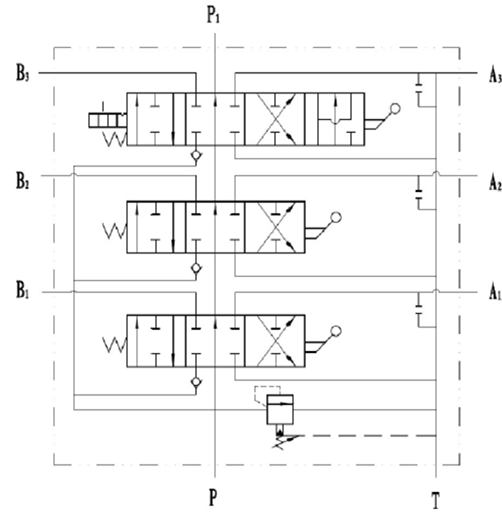 Basic Operation Principle of GKV50-2