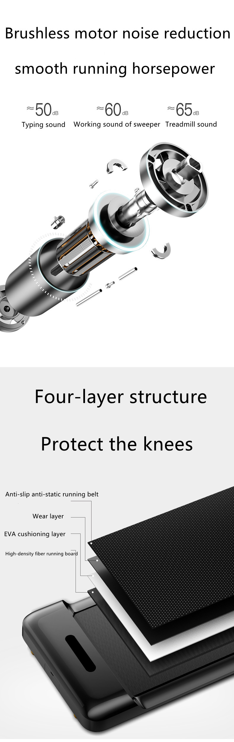 Kingsmith Walkingpad C2