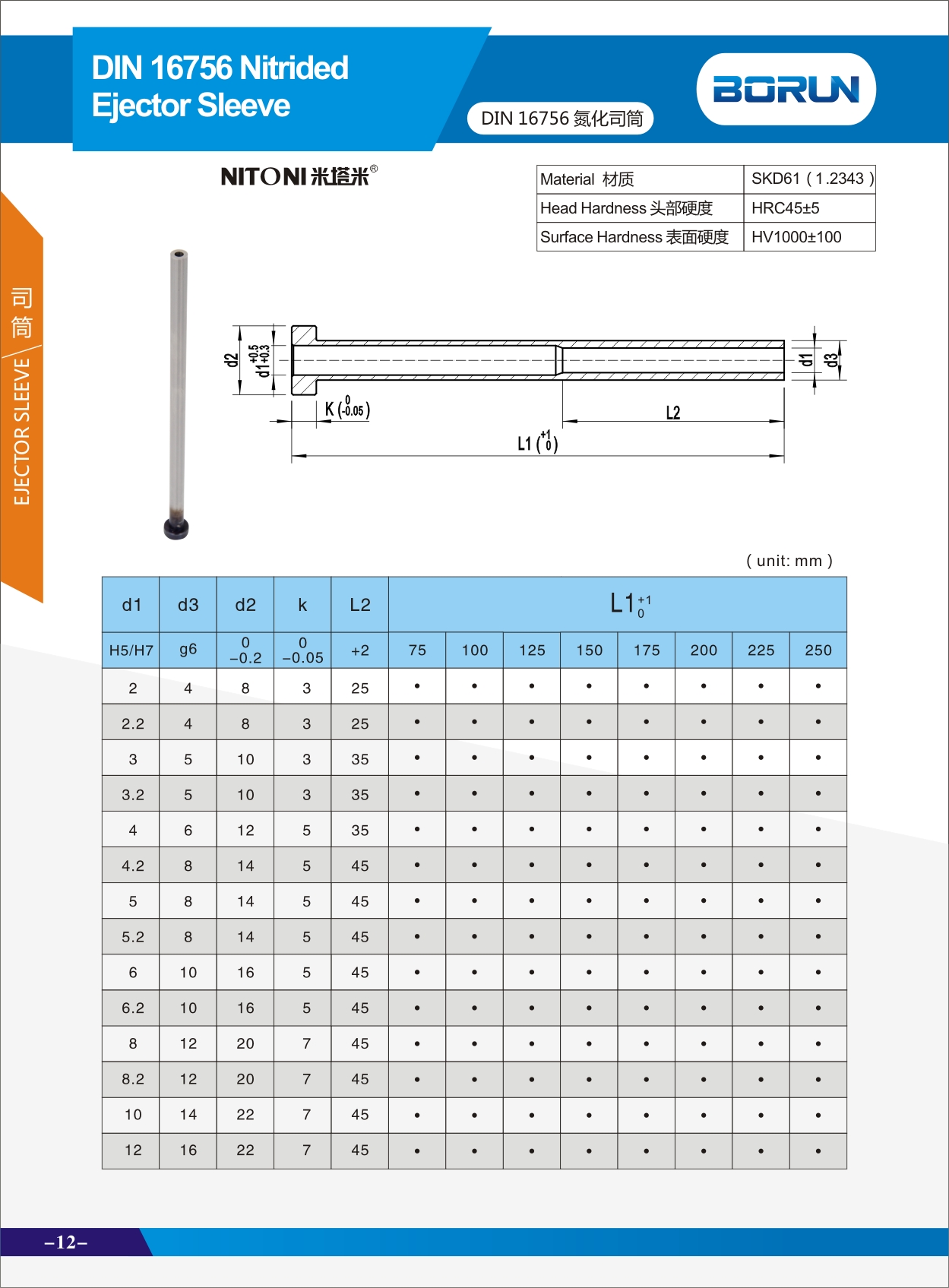 Ejector Sleeve Pin for Plastic Mould