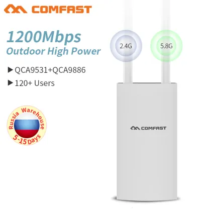 Comfast 1200 Mbs 802.11AC Dual-band outdoor Wireless AP router 2.4+5.8ghz WIFI Repeater Router Bridge wi fi access point ap