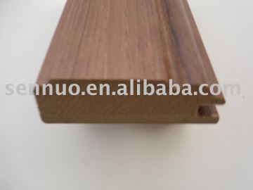 Cabinet door profile