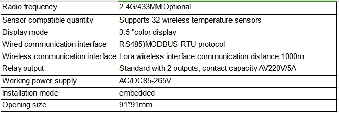 Highly SensitiveWireless Temperature Measuring