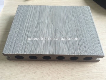 American co-extrusion WPC deck