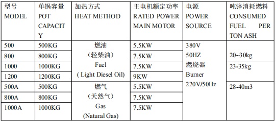 specifications (2) specifications (2)