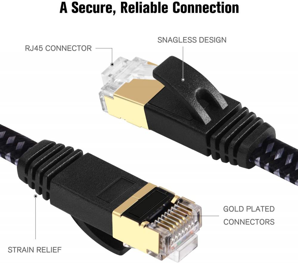 フラット編組RJ45Cat7パッチケーブル