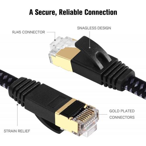 Патч-корды с плоской оплеткой RJ45 Cat7