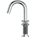 Decks -Brass -Basin -Mixer