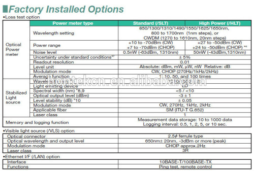 Original Yokogawa AQ1200 OTDR Fiber Optic Testing Equipment - Buy In Bulk - Foto 2