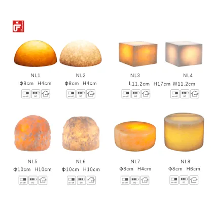 Himalayan Pink Salt Night Lamp - Battery Operated Natural Crystal Light