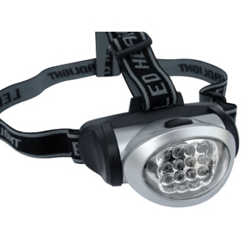 Multifunctional LED Headlamp