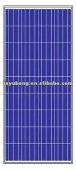 125W solar panel cargador de baterias Photovoltaic fotovoltaicas energia solar paneles solares electricidad solar cargador