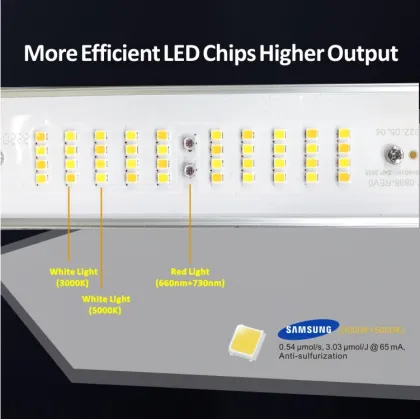 High Power 660W Gavita LED Grow Light - Top Selling Wholesale Full Spectrum Plant Lamp