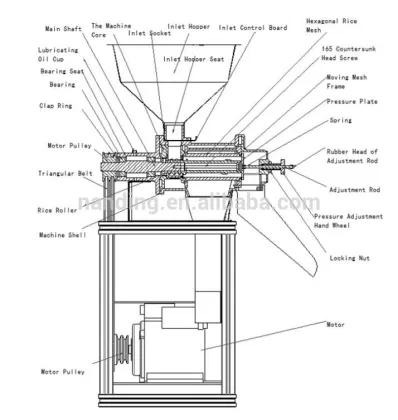 Hot sale rice mill rice mill machine for family using rice mill
