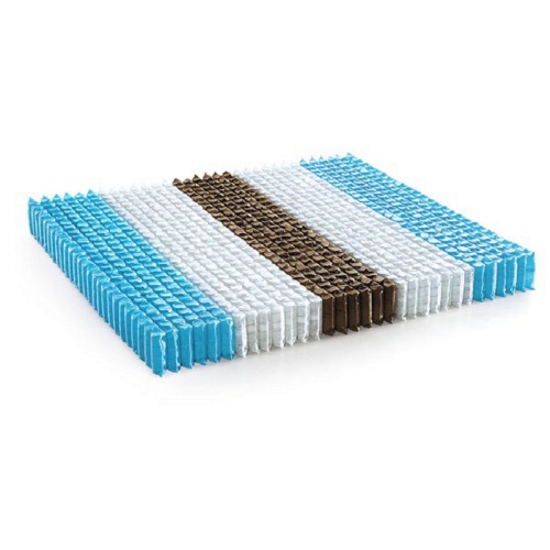Unité de poche de ressort de matelas