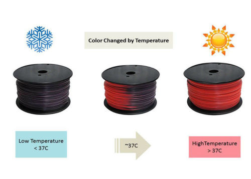 1.75mm Abs Filament Thermoplastic Filament For Solidoodle 3d Printer Machine , Purple To Pink