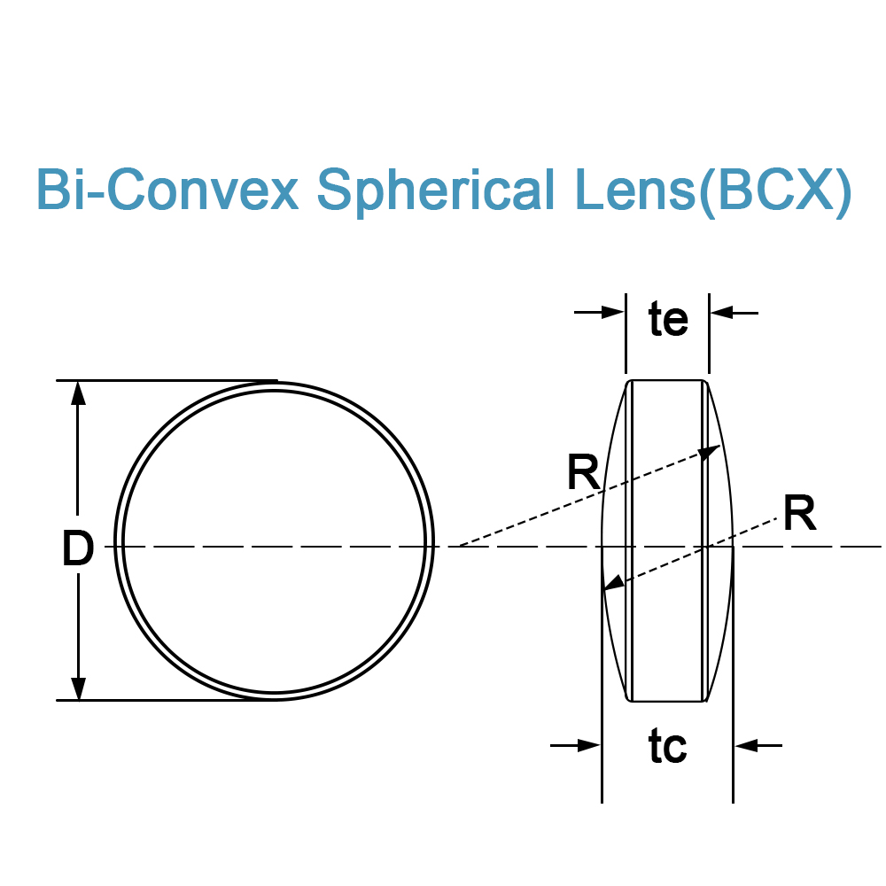 Bcx 1