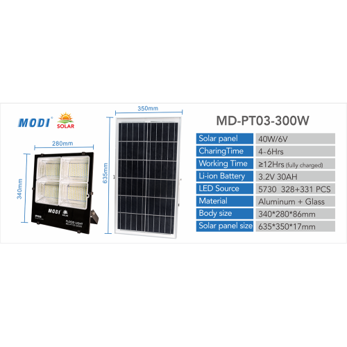 lumière de sécurité activée par le mouvement à LED solaire d&#39;énergie intelligente