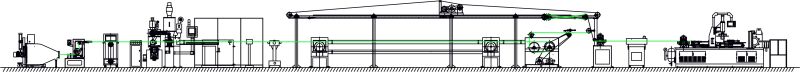 China Cable Making Equipment Exporter