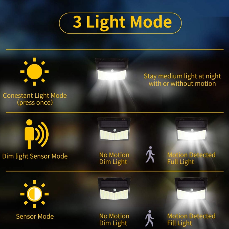 3 Light Mode Solar Led Wall Light