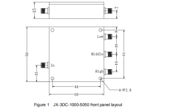 3DC-1000MHz LC Structure Combiner