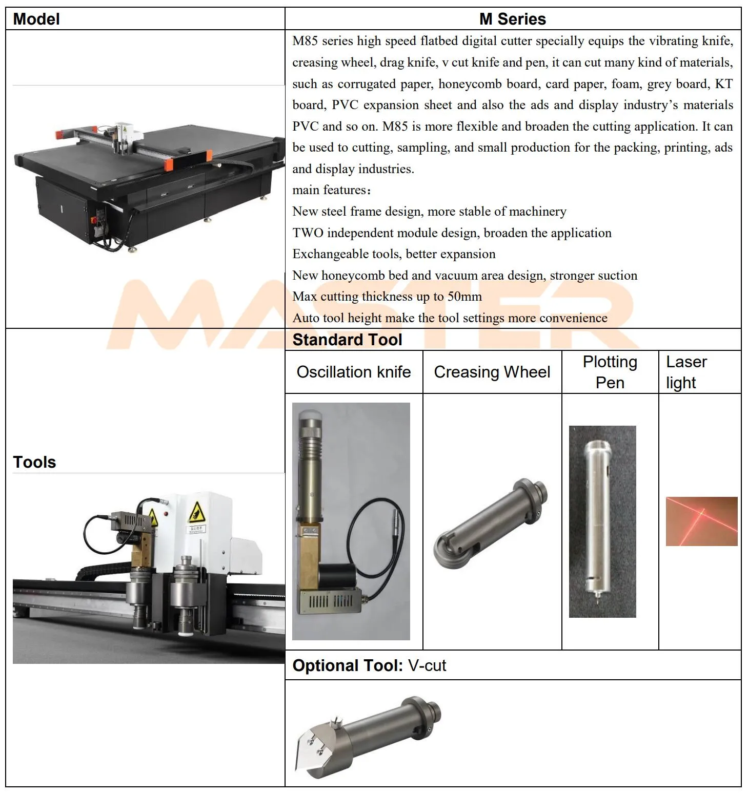 Sample Cutter Factory