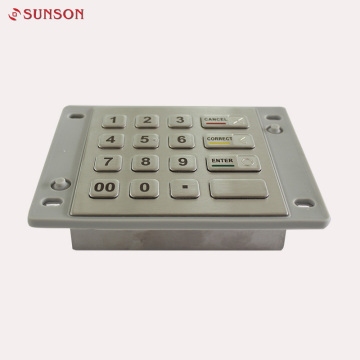 Solusi Pinpad Enkripsi ATM RS232 Dengan WOSA