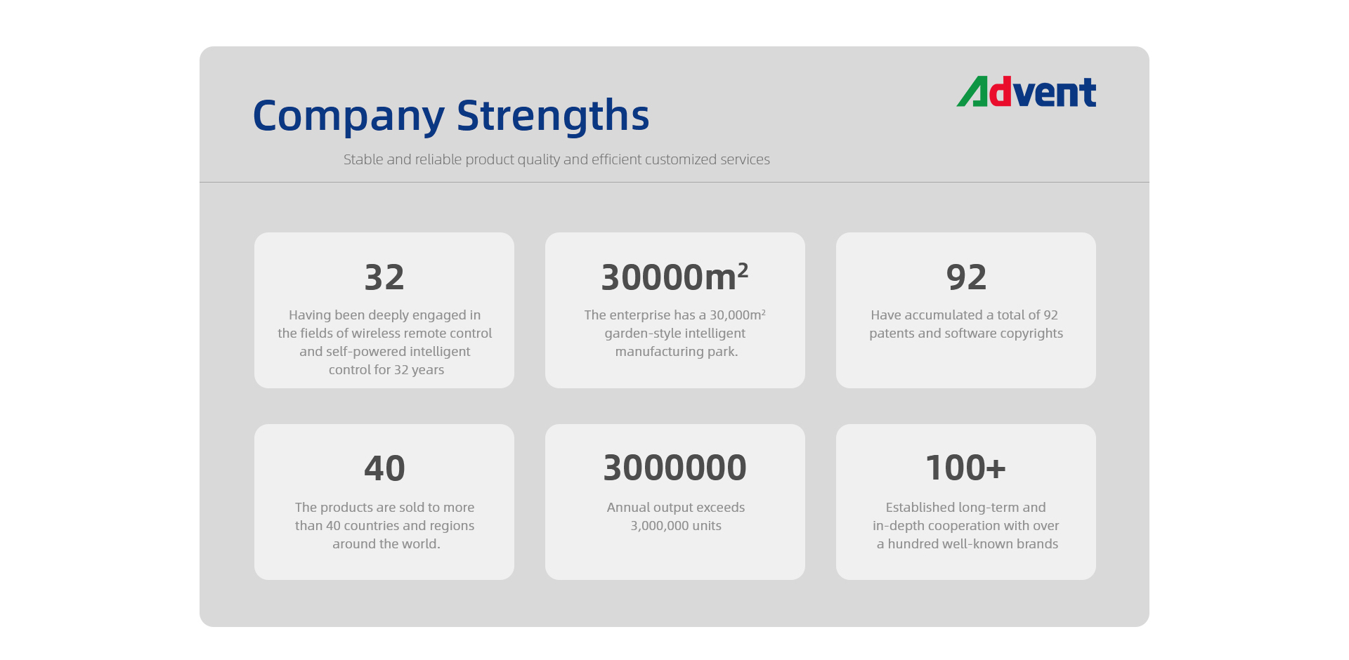 company (4)