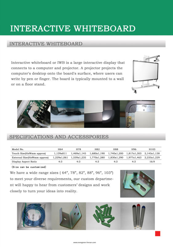 Interactive Whiteboard System