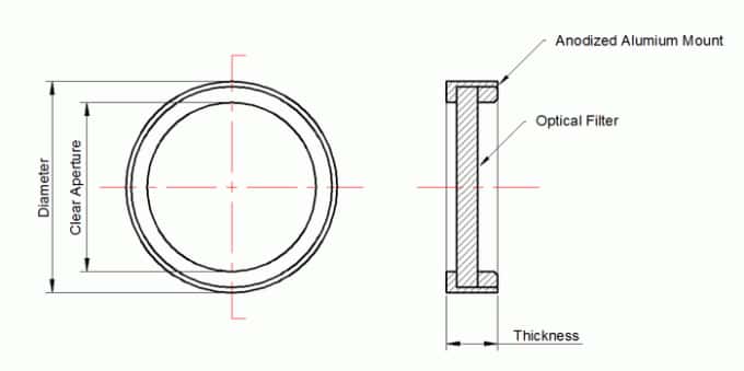 940nm narrowband IR interference filter for face ID camera.jpg