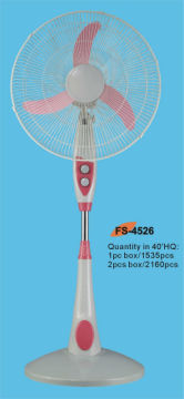18"Stand fan