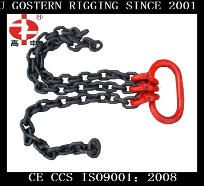 two legs Chain Sling