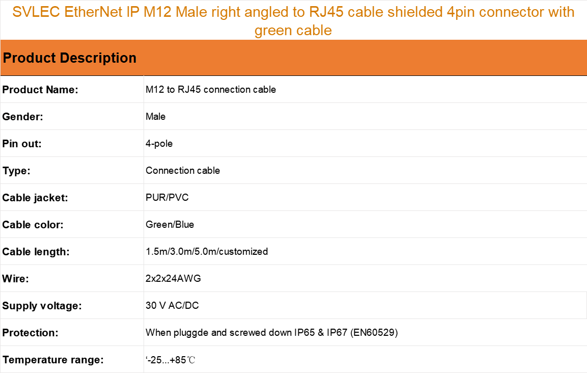 M12 Male right angled to RJ45 cable