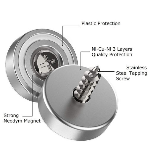 Coutersunk Ndfeb Magnet Properties