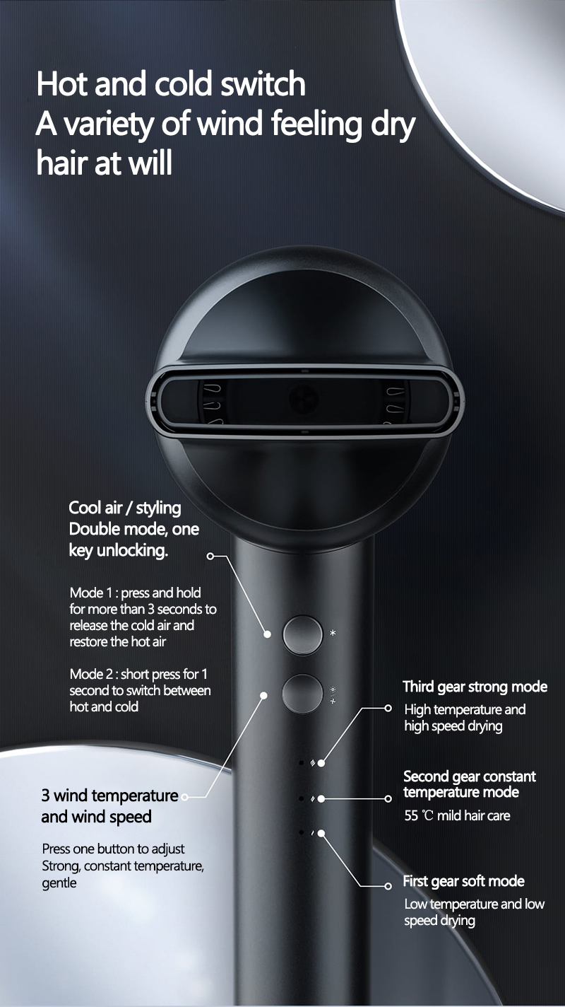 Showsee A8 Bk Hair Dryer