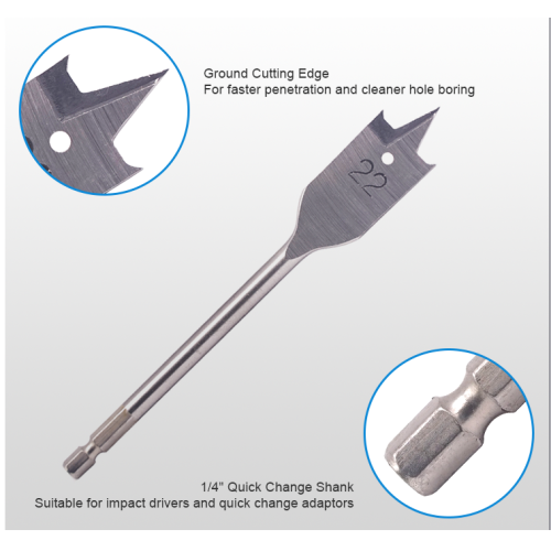 Holz-Spatenbohrer Schnellwechsel Weichmetall