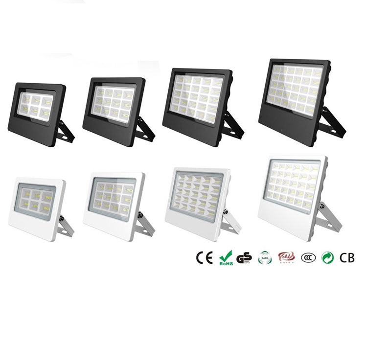 Low profile premium LED floodlight