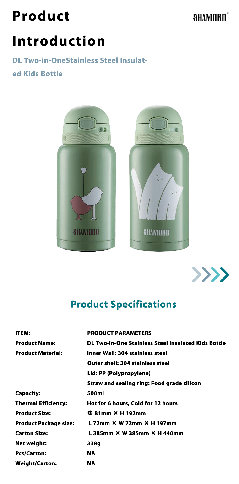 Green Cartoon Children's Insulated Thermos x