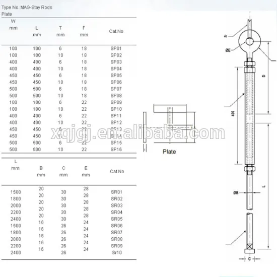 Hot dip Galvanized Forged Stay Rod/Galvanized Threaded Rod/Forged Connecting Rod